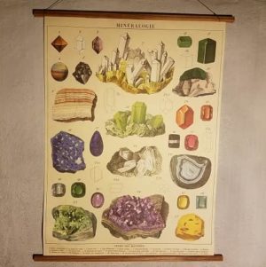 affiche-pedagogique-cavallini-mineraux-homeschooling-vintage-montessori
